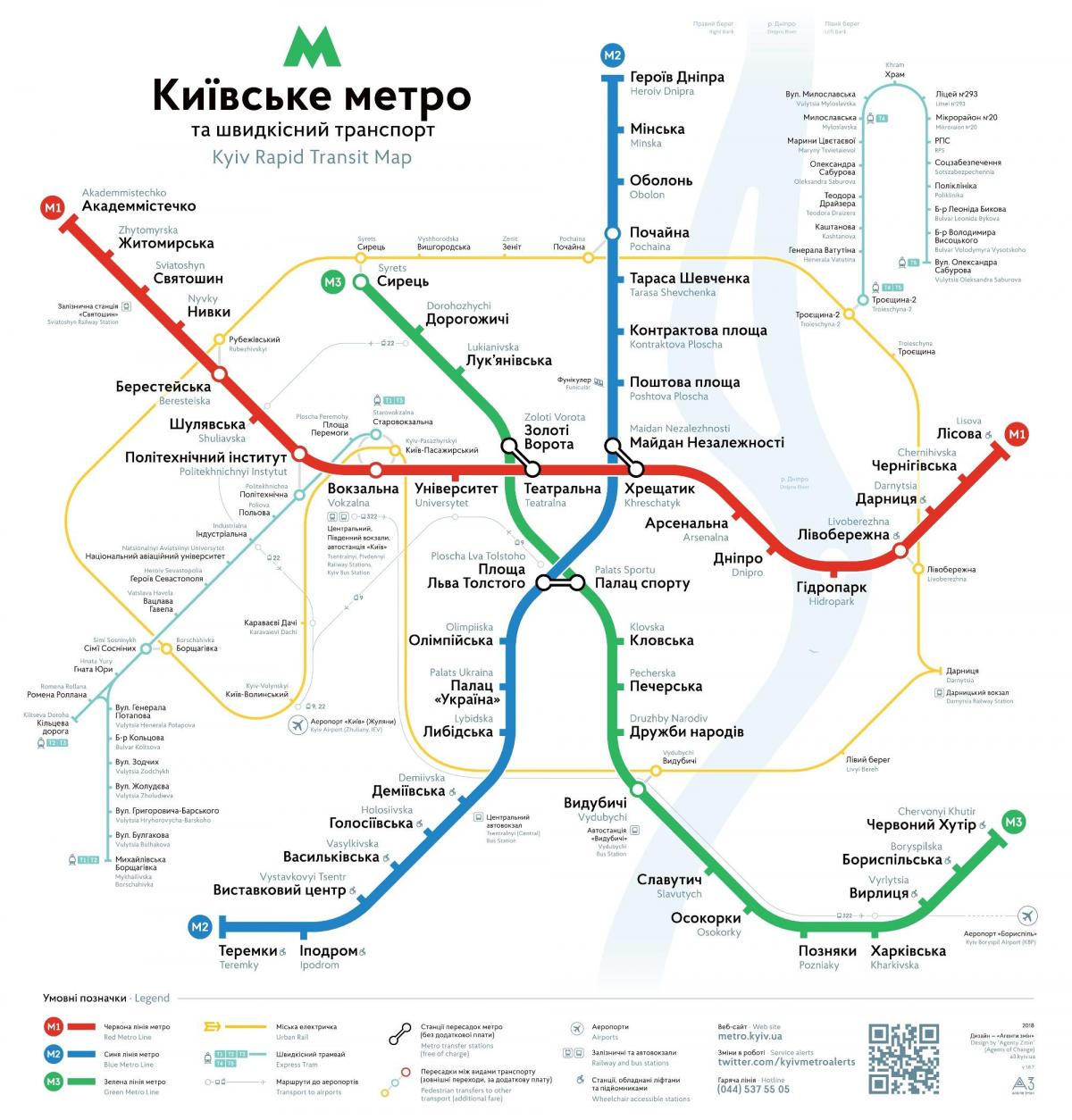 Kiev metro stations kaart